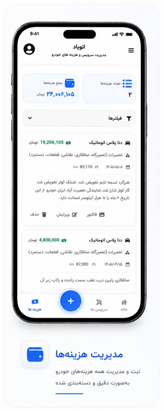 فهرست هزینه‌های خودرو در اتویاد